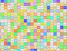 10633823966279326983230456482242756608 game|2048 game.
